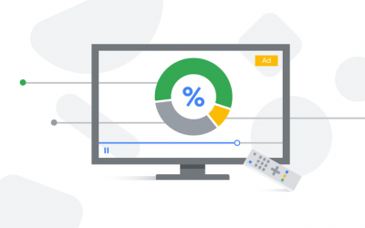Start the year with new video measurement and reporting features
